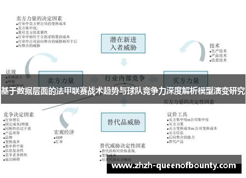 基于数据层面的法甲联赛战术趋势与球队竞争力深度解析模型演变研究