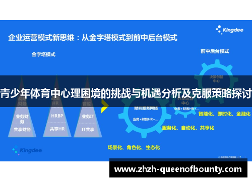 青少年体育中心理困境的挑战与机遇分析及克服策略探讨 青少年体育中心理困境的挑战与机遇分析及克服策略探讨
