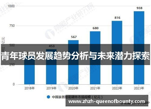 青年球员发展趋势分析与未来潜力探索 青年球员发展趋势分析与未来潜力探索