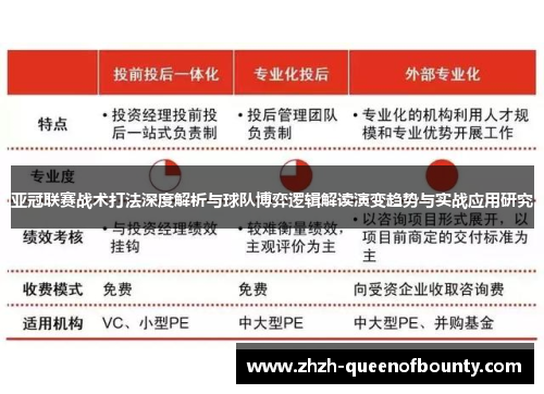 亚冠联赛战术打法深度解析与球队博弈逻辑解读演变趋势与实战应用研究