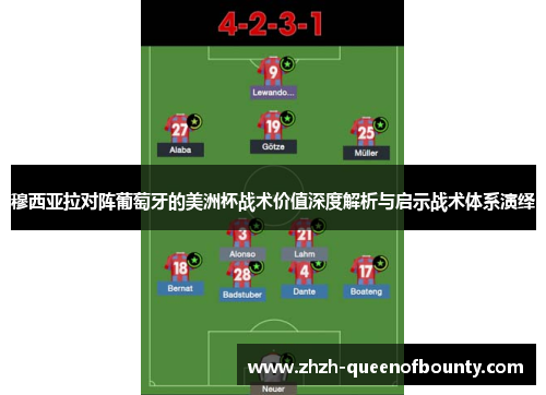 穆西亚拉对阵葡萄牙的美洲杯战术价值深度解析与启示战术体系演绎 穆西亚拉对阵葡萄牙的美洲杯战术价值深度解析与启示战术体系演绎
