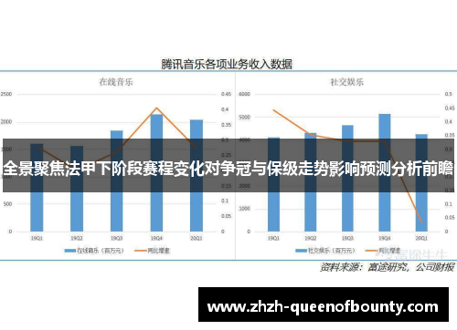 全景聚焦法甲下阶段赛程变化对争冠与保级走势影响预测分析前瞻 全景聚焦法甲下阶段赛程变化对争冠与保级走势影响预测分析前瞻