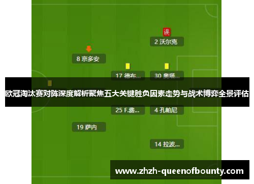 欧冠淘汰赛对阵深度解析聚焦五大关键胜负因素走势与战术博弈全景评估