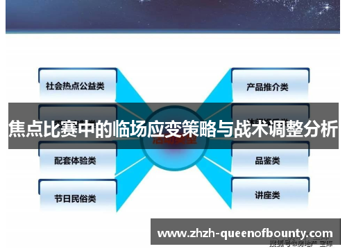 焦点比赛中的临场应变策略与战术调整分析 焦点比赛中的临场应变策略与战术调整分析